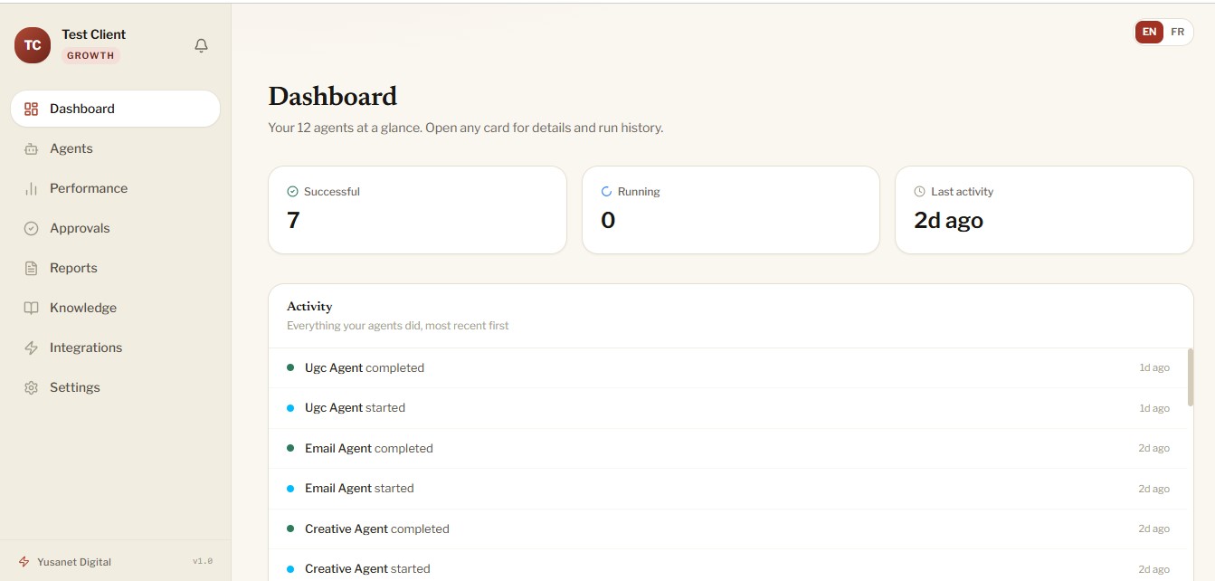 Portail client Yusanet Autopilot