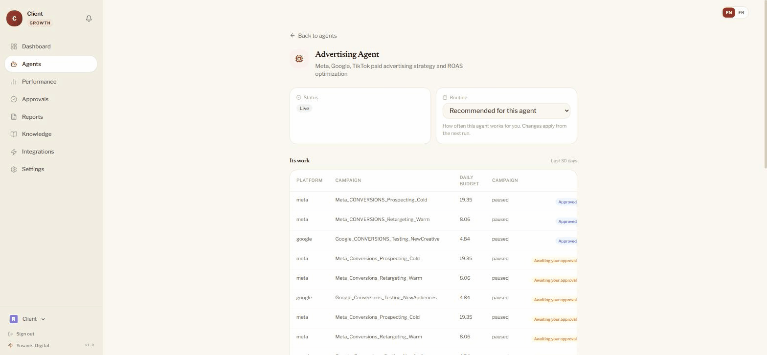 Paid Ads Dashboard