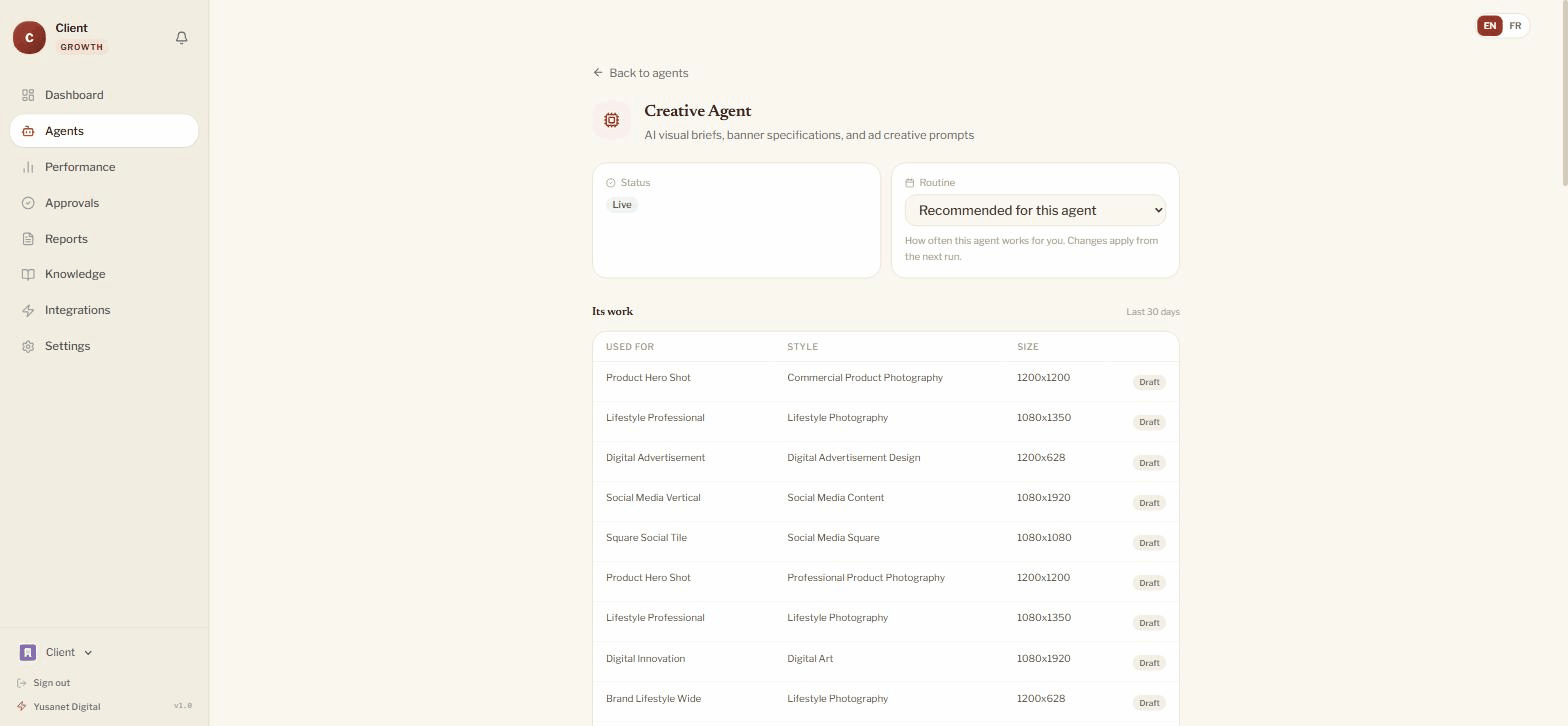 Visual Dashboard